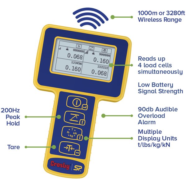 Straightpoint RLP6T5-ATEX Radiolink Plus Wireless Dynamometer with Remote Display, 13,000 lb / 6.5te - ATEX Certified - 2789291